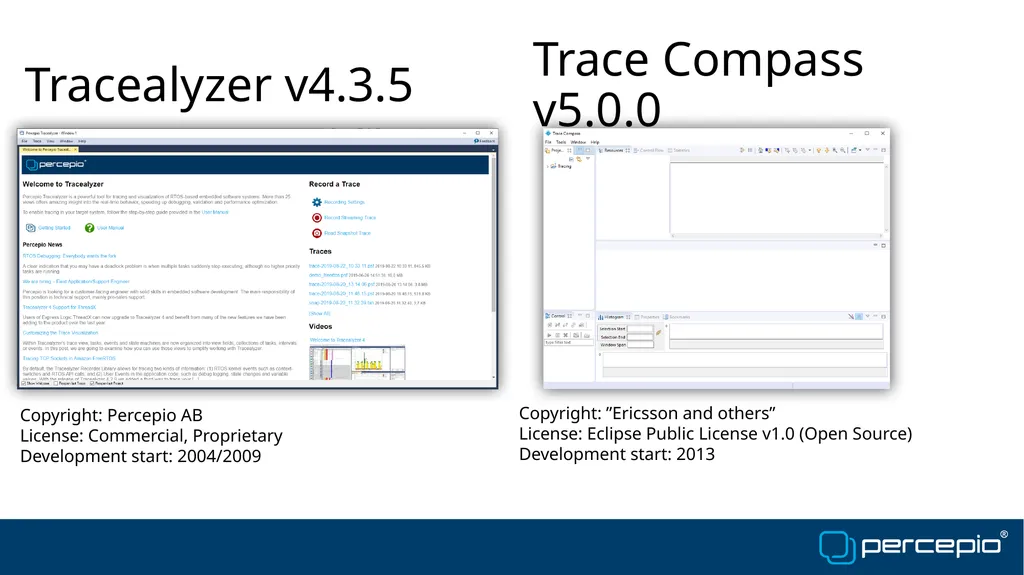 Benefits of Tracealyzer vs. Trace Compass Johan - slide 2 of 16