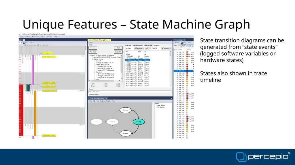 Benefits of Tracealyzer vs. Trace Compass Johan - slide 15 of 16