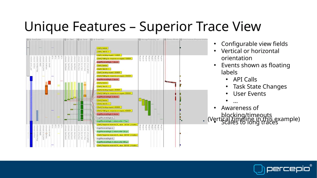Benefits of Tracealyzer vs. Trace Compass Johan - slide 10 of 16