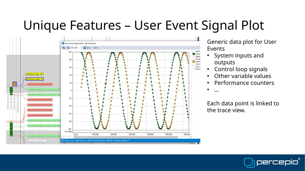 Benefits of Tracealyzer vs. Trace Compass Johan - slide 14 of 16