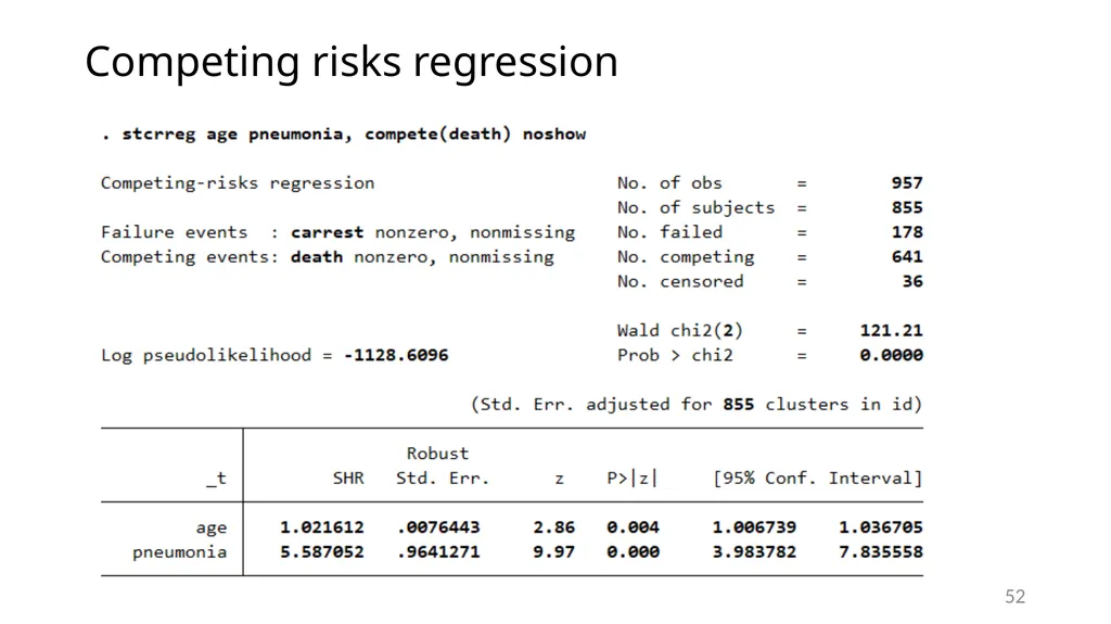 Survival analysis using Stata Gabriela Ortiz 1 - slide 52 of 83