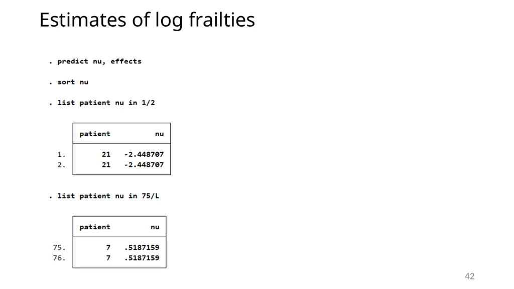 Survival analysis using Stata Gabriela Ortiz 1 - slide 42 of 83