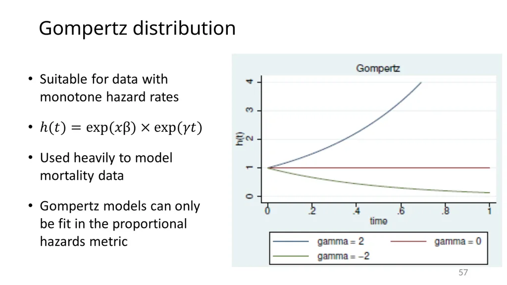 Survival analysis using Stata Gabriela Ortiz 1 - slide 57 of 83