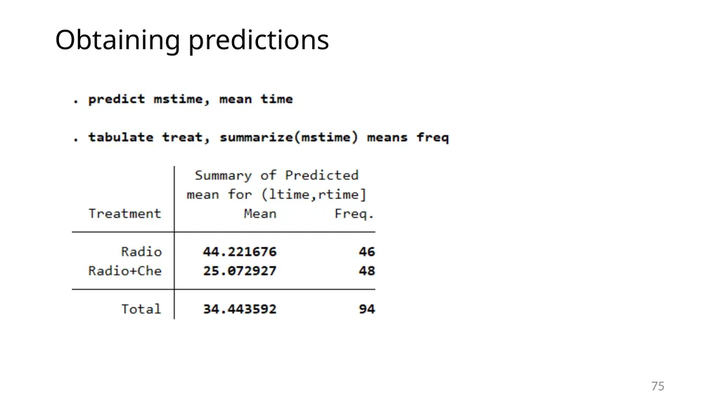 Survival analysis using Stata Gabriela Ortiz 1 - slide 75 of 83