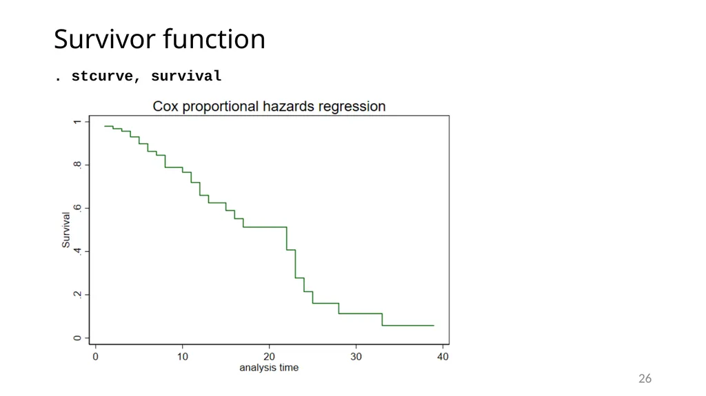 Survival analysis using Stata Gabriela Ortiz 1 - slide 26 of 83