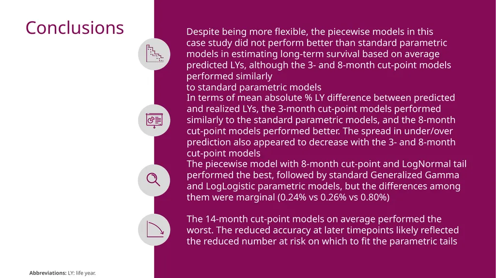 A Case Study Using KEYNOTE-024 to Examine the - slide 20 of 22