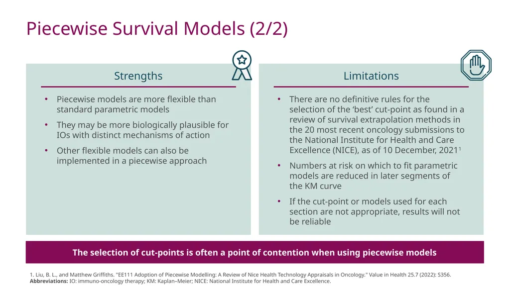 A Case Study Using KEYNOTE-024 to Examine the - slide 6 of 22