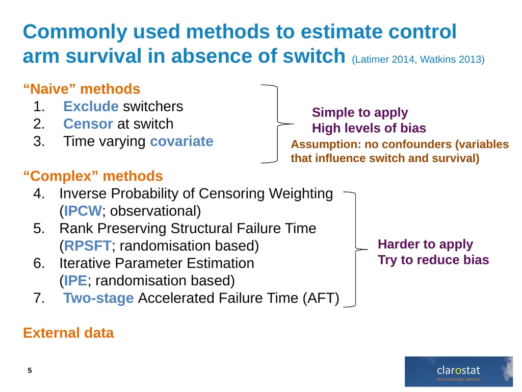 Adjusting effects for treatment switching in HTA - slide 5 of 20