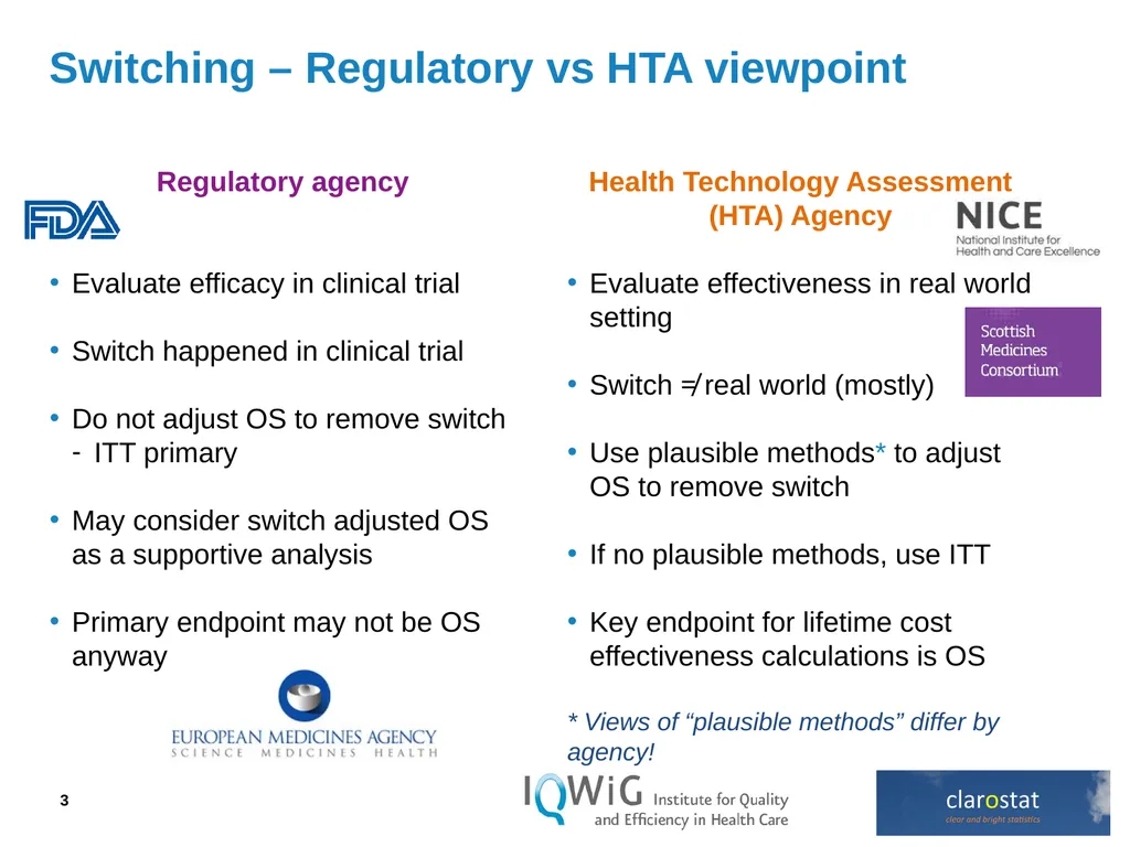 Adjusting effects for treatment switching in HTA - slide 3 of 20