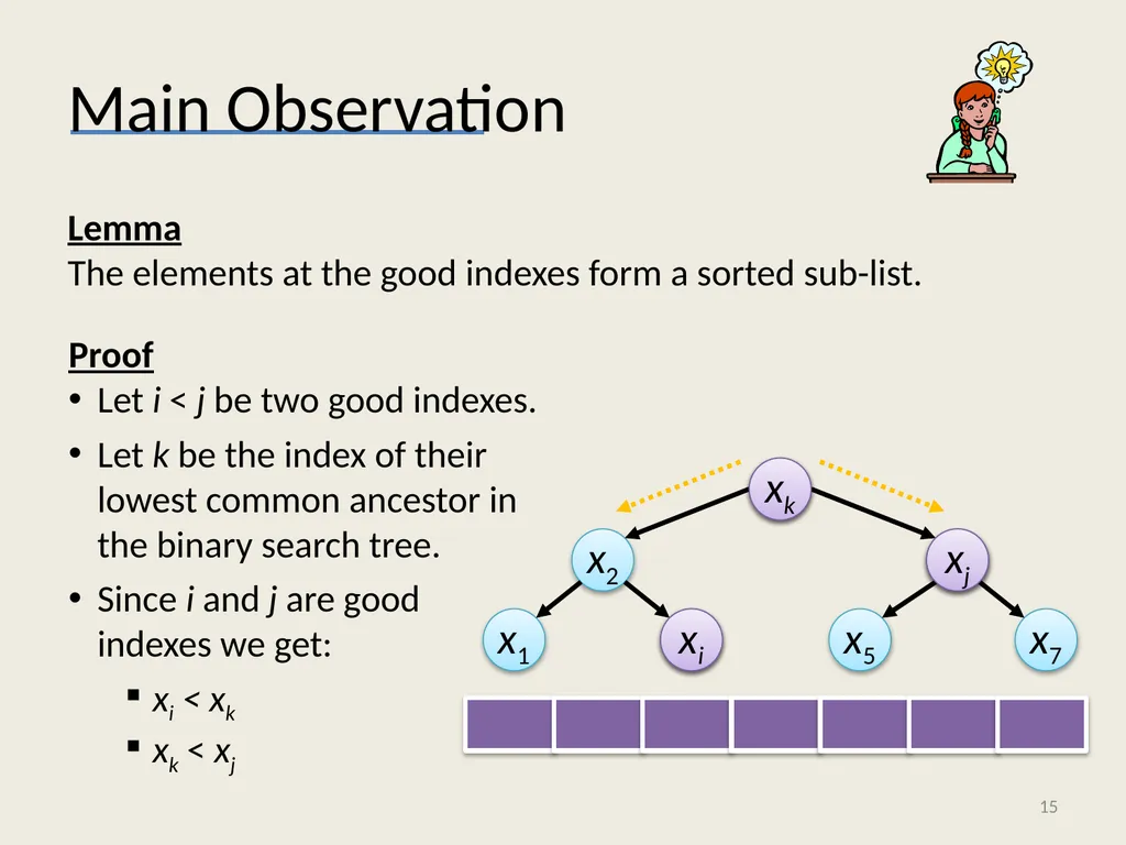 Algorithms for Big Data: Streaming and Sublinear - slide 15 of 30