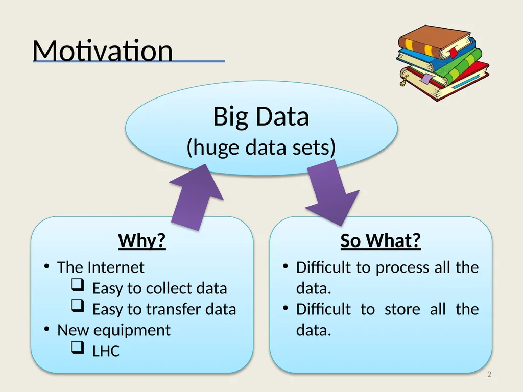 Algorithms for Big Data: Streaming and Sublinear - slide 2 of 30