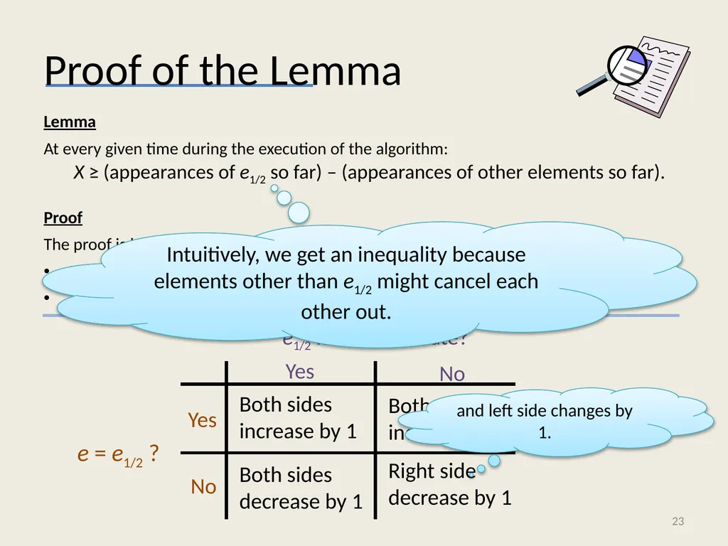Algorithms for Big Data: Streaming and Sublinear - slide 23 of 30