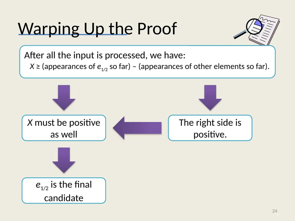 Algorithms for Big Data: Streaming and Sublinear - slide 24 of 30