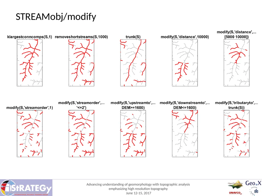 Stream network analysis Wolfgang Schwanghart - slide 7 of 9