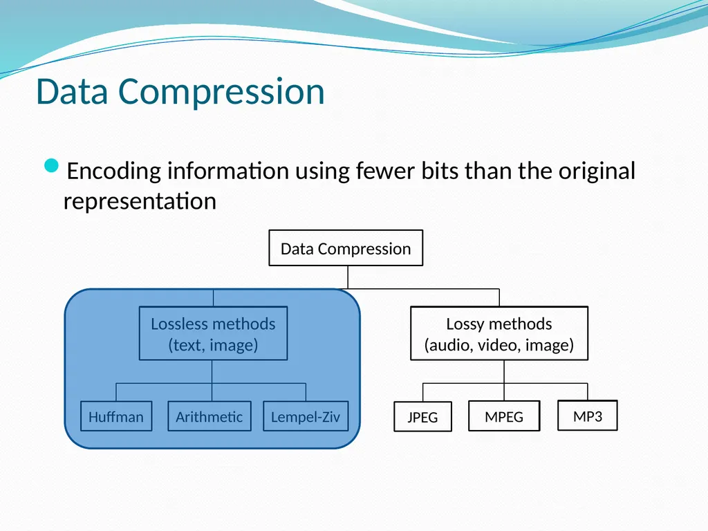Stream Codes for Data Compression Yehong, Wang - slide 4 of 71