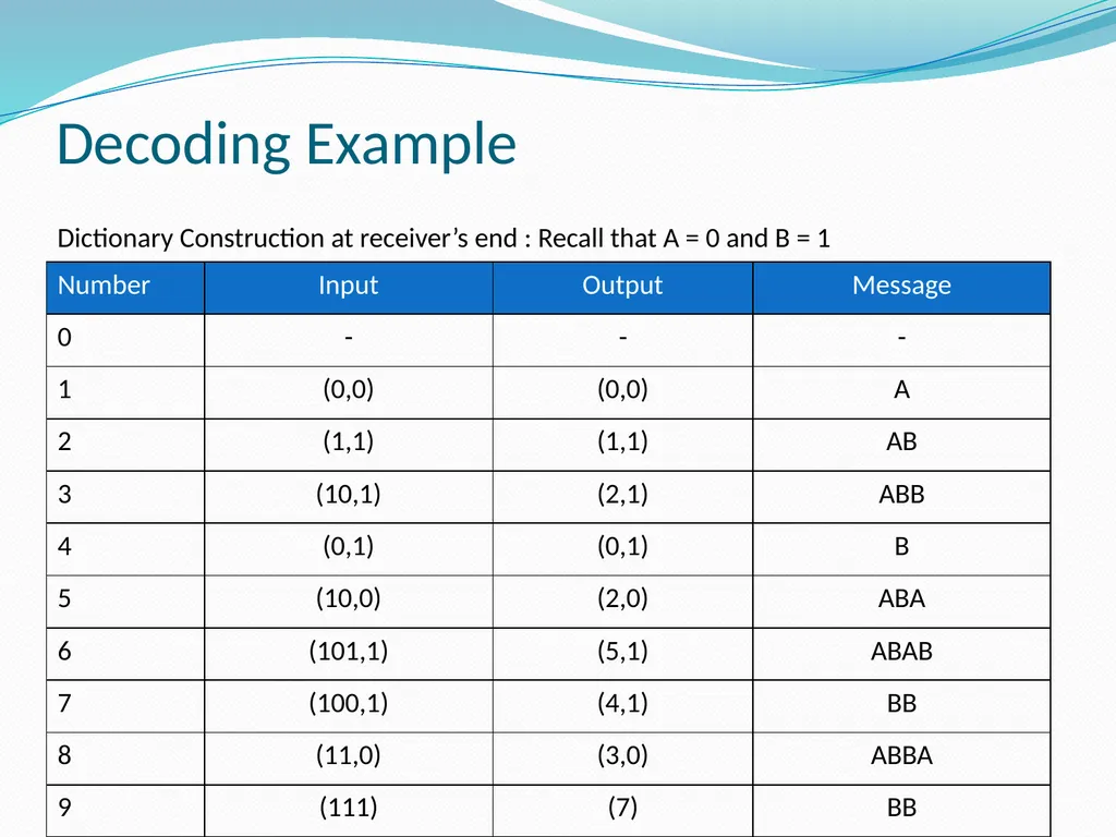 Stream Codes for Data Compression Yehong, Wang - slide 58 of 71