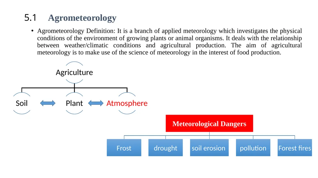 Advanced Agro-Hydro- Meteorology A MSc course for - slide 2 of 20