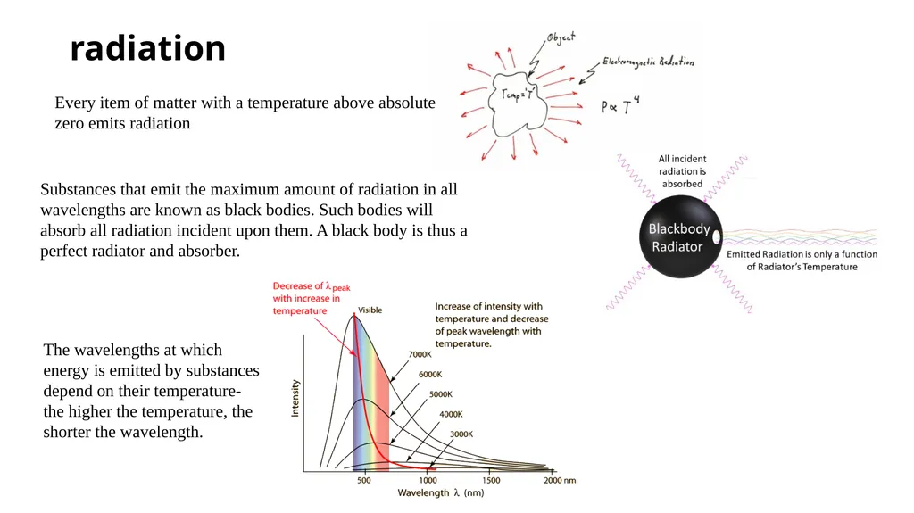 Advanced Agro-Hydro- Meteorology A MSc course for - slide 7 of 20