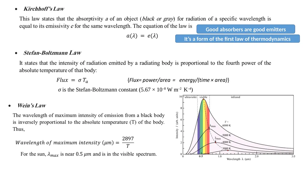 Advanced Agro-Hydro- Meteorology A MSc course for - slide 10 of 20