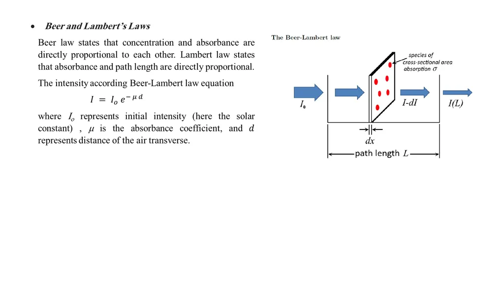 Advanced Agro-Hydro- Meteorology A MSc course for - slide 11 of 20