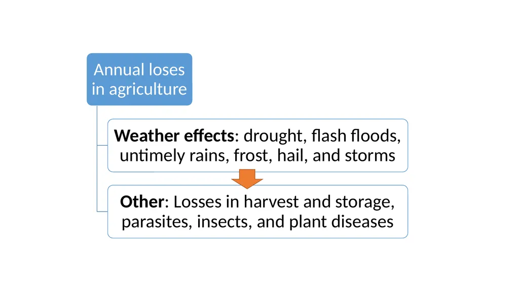 Advanced Agro-Hydro- Meteorology A MSc course for - slide 4 of 20