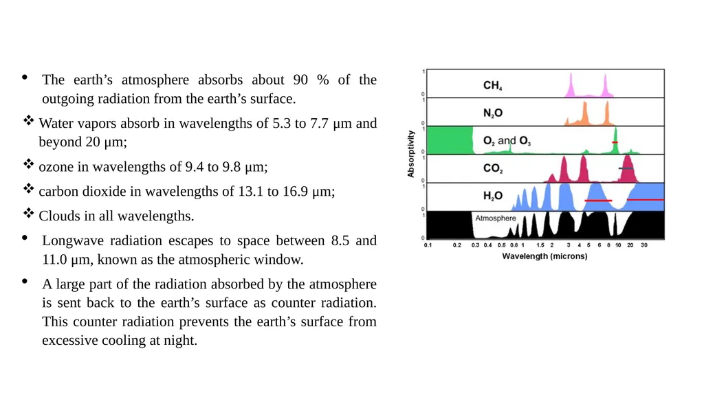 Advanced Agro-Hydro- Meteorology A MSc course for - slide 16 of 20