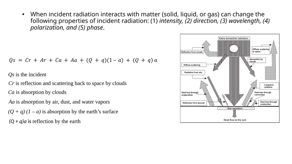 Advanced Agro-Hydro- Meteorology A MSc course for - slide 12 of 20