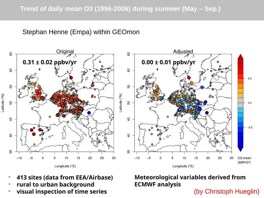 Topic 3: Meteorology and data filtering Issues How - slide 12 of 16