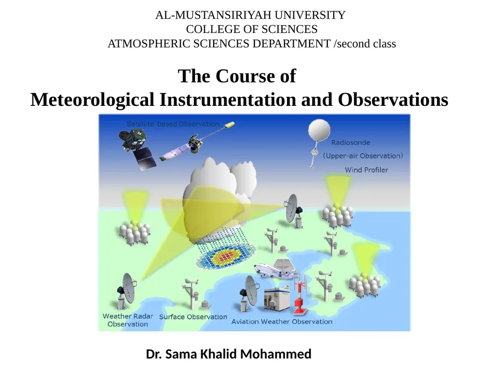 Dr. Sama Khalid Mohammed AL-MUSTANSIRIYAH - slide 1 of 19