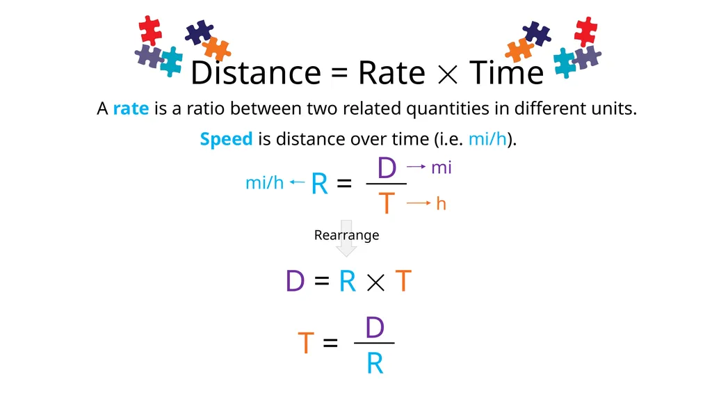 Distance = Rate  Time Lindsay starts at the peak - slide 2 of 4