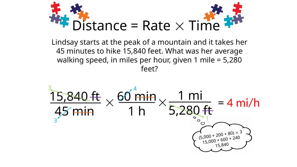 Distance = Rate  Time Lindsay starts at the peak - slide 1 of 4