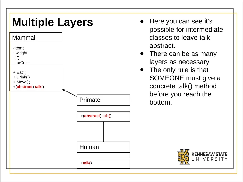 Module 3 - Part 3 Abstract Classes Introduction - slide 15 of 16