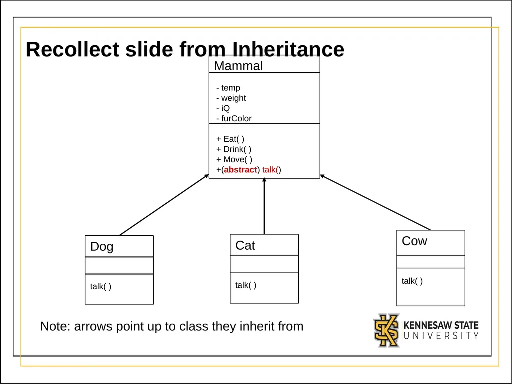 Module 3 - Part 3 Abstract Classes Introduction - slide 4 of 16