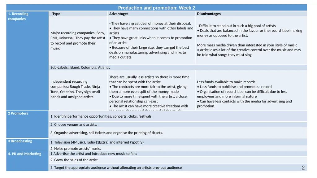 BTEC FIRST 2013 Music Knowledge Organiser and - slide 4 of 32