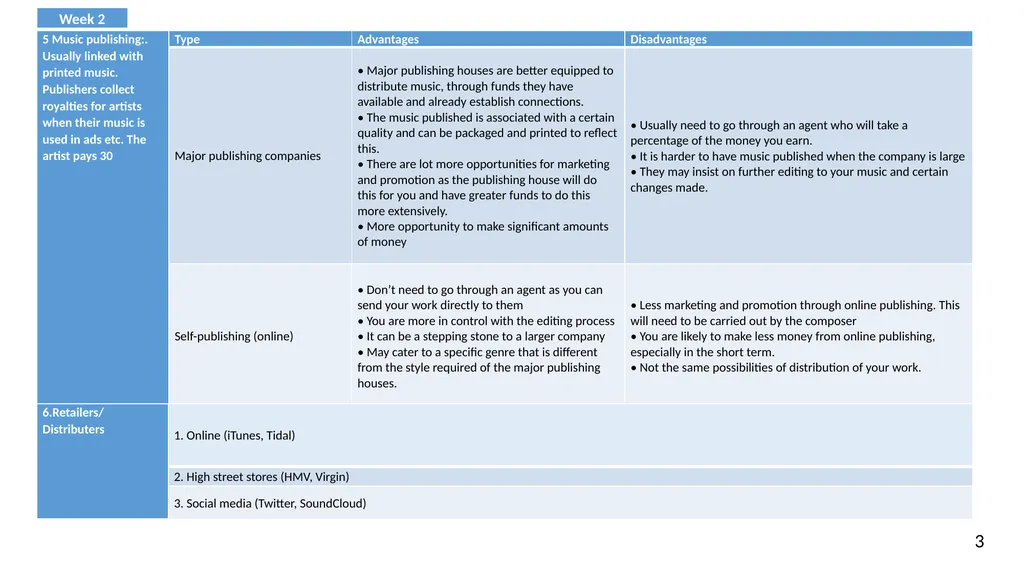 BTEC FIRST 2013 Music Knowledge Organiser and - slide 7 of 32