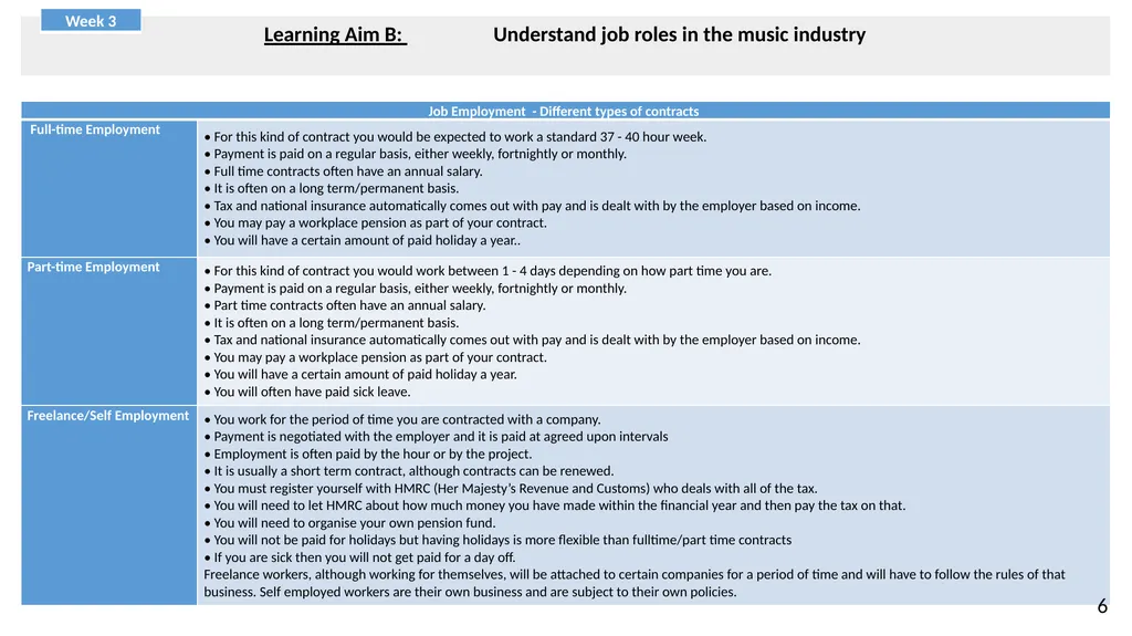 BTEC FIRST 2013 Music Knowledge Organiser and - slide 13 of 32