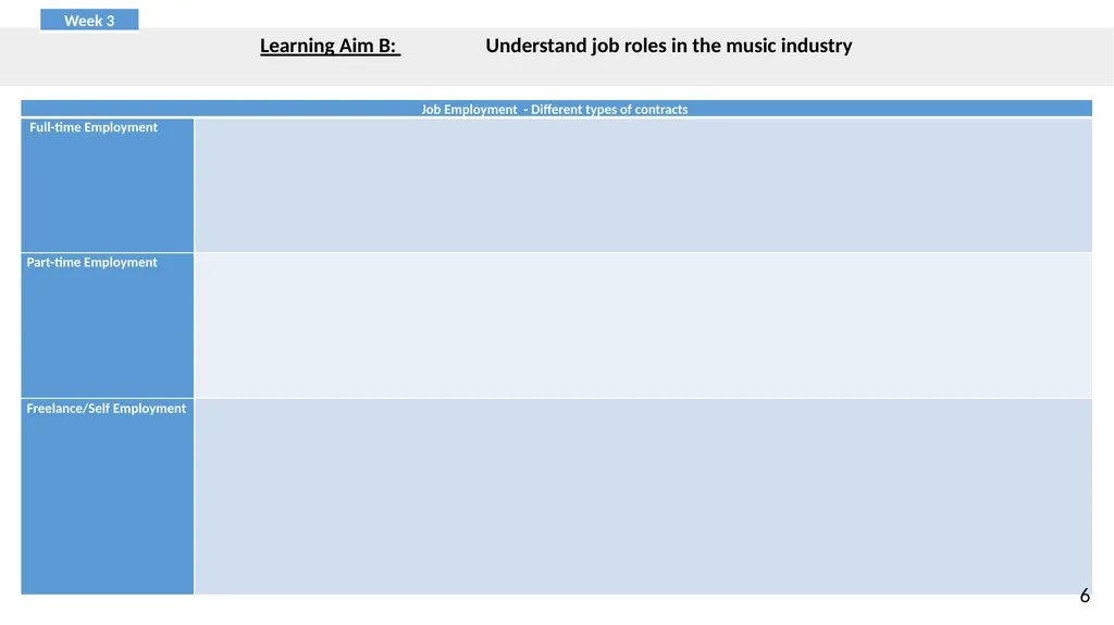 BTEC FIRST 2013 Music Knowledge Organiser and - slide 16 of 32