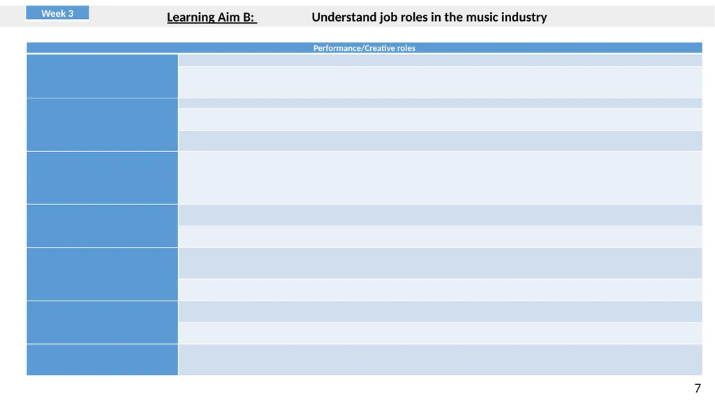 BTEC FIRST 2013 Music Knowledge Organiser and - slide 18 of 32