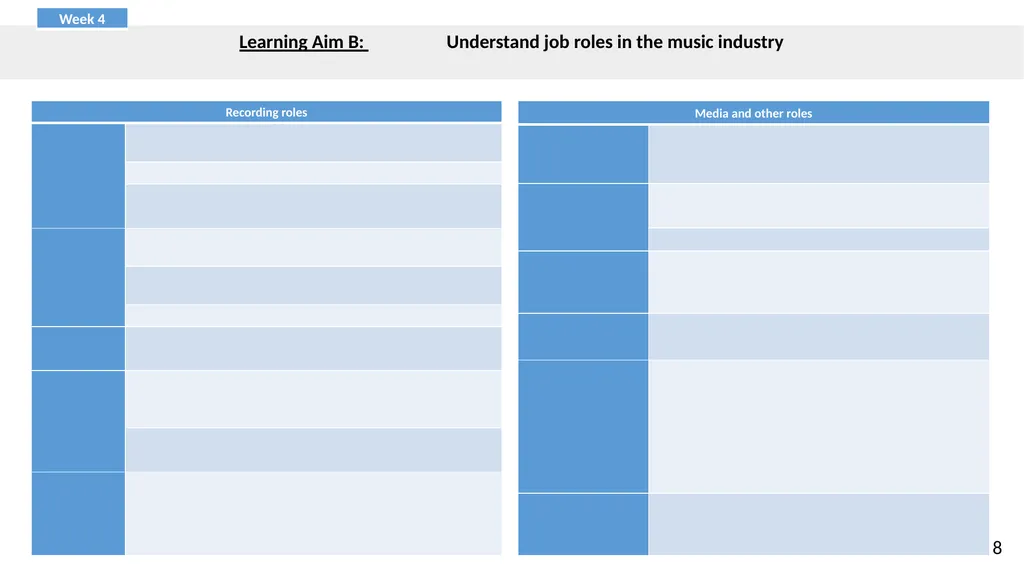 BTEC FIRST 2013 Music Knowledge Organiser and - slide 20 of 32