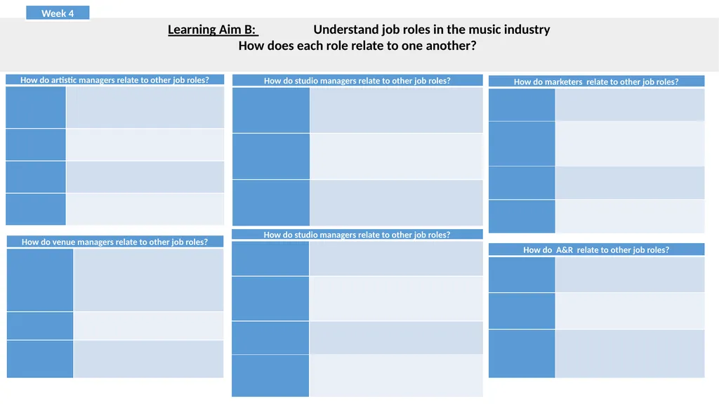 BTEC FIRST 2013 Music Knowledge Organiser and - slide 24 of 32