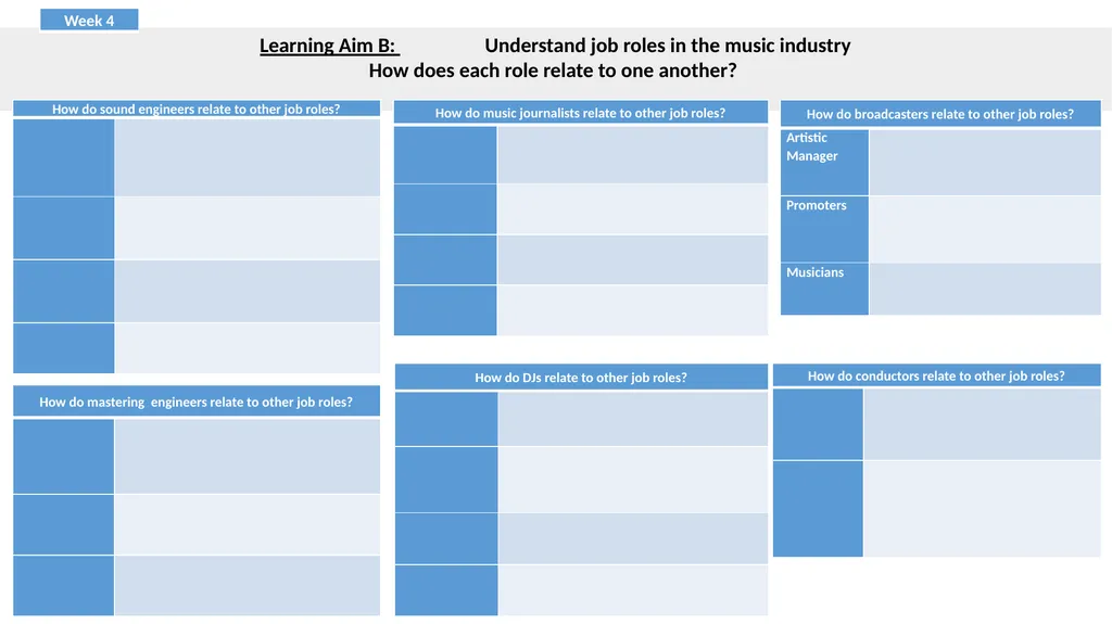 BTEC FIRST 2013 Music Knowledge Organiser and - slide 27 of 32