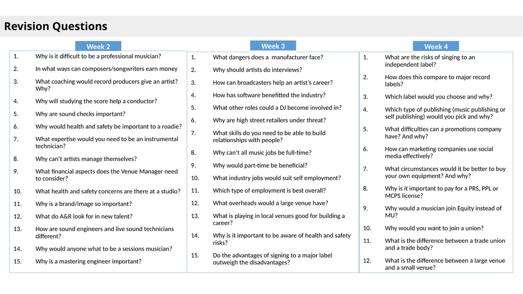 BTEC FIRST 2013 Music Knowledge Organiser and - slide 29 of 32