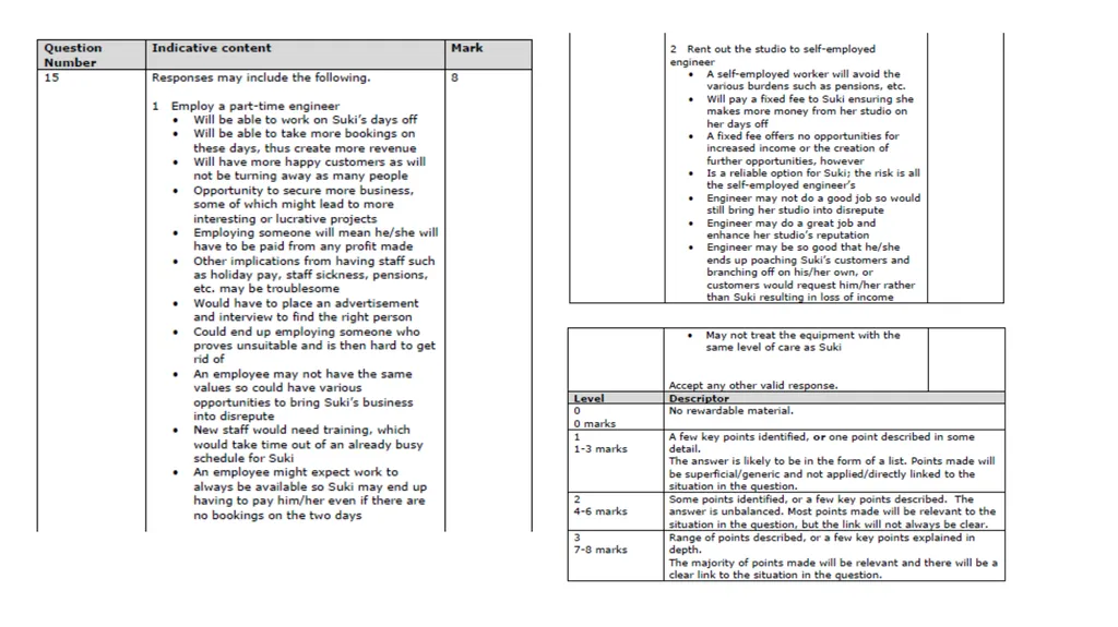 BTEC FIRST 2013 Music Knowledge Organiser and - slide 32 of 32
