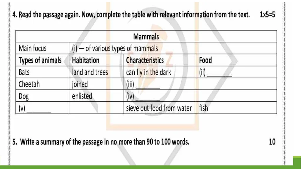 INTRODUCTION TODAYS TOPIC UNSEEN PASSAGE Tips for - slide 6 of 10