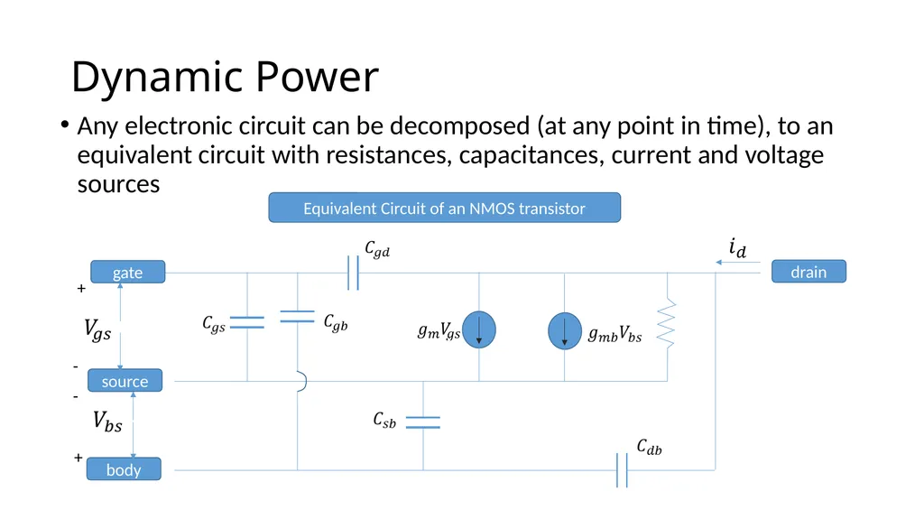 Power and Temperature Smruti R. Sarangi IIT Delhi - slide 7 of 30