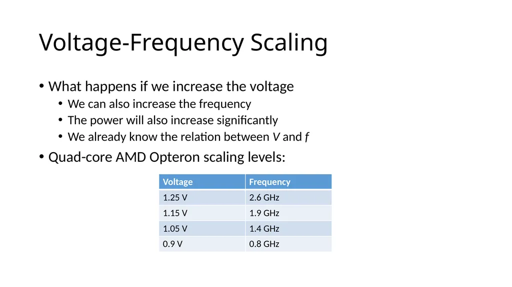 Power and Temperature Smruti R. Sarangi IIT Delhi - slide 12 of 30