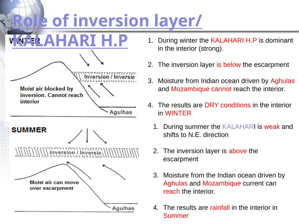 TELEMATIC TEACHING PROJECT Climate and Weather - slide 16 of 22