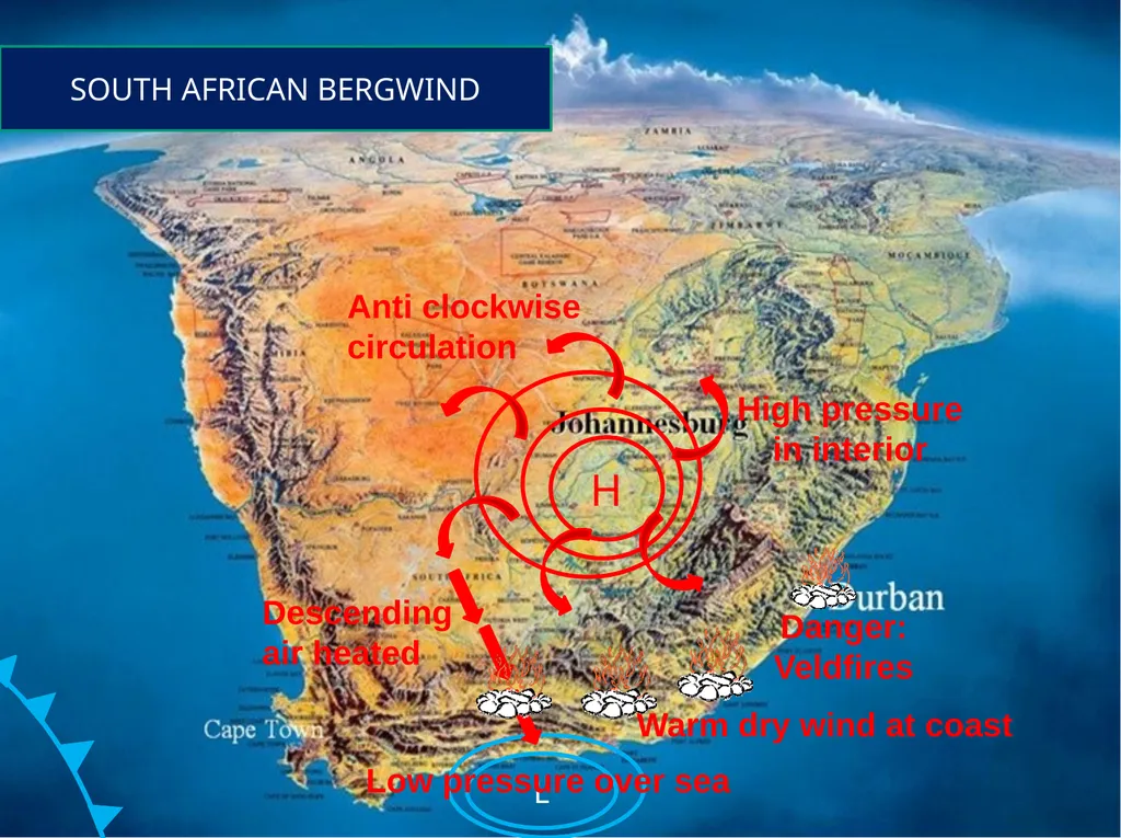TELEMATIC TEACHING PROJECT Climate and Weather - slide 15 of 22