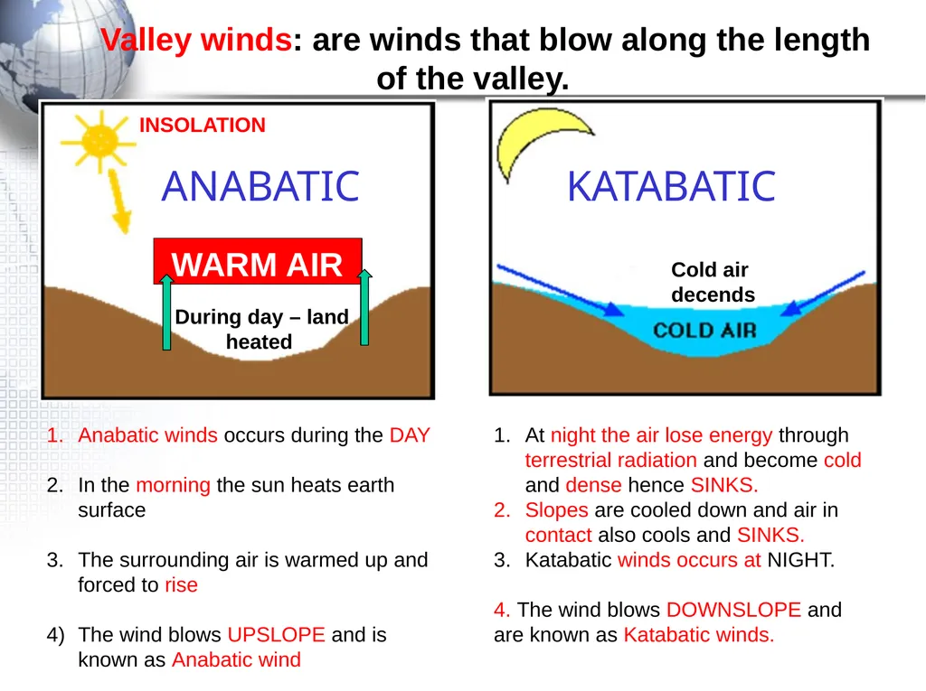 TELEMATIC TEACHING PROJECT Climate and Weather - slide 20 of 22