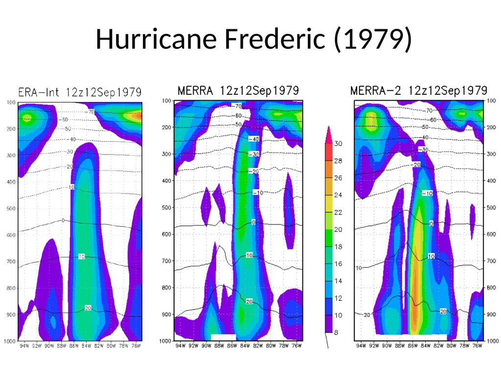 `Historical’ Tropical Cyclones in MERRA, MERRA-2 - slide 12 of 19